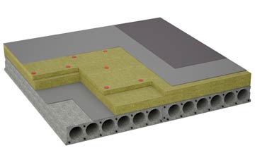 considerations of Goods Green flat roofing insulation