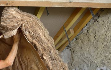 Goods Green pitched roof insulation costs